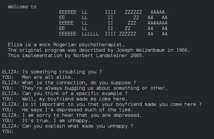 China regula IA de companhia: por que chatbots que imitam relações humanas viraram alvo 4 Tela de conversa com o programa ELIZA, um dos primeiros chatbots da história