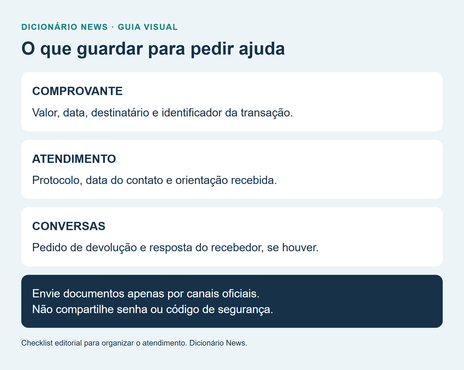 Fiz um Pix errado: como recuperar o dinheiro e evitar golpes 2 O que guardar para pedir ajuda